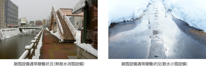 融雪設備通常稼働状況（無散水消雪設備）／融雪設備通常稼働状況(散水小雪設備)